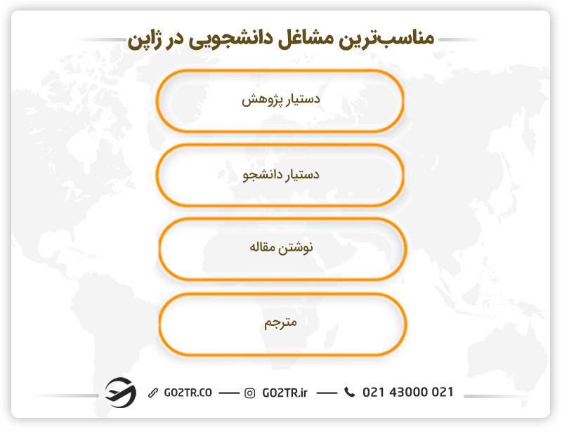 نمونه مشاغل برای کار دانشجویی در ژاپن