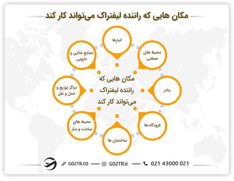 مهاجرت کاری راننده لیفتراک و مشاغلی که میتوانند داشته باشند.