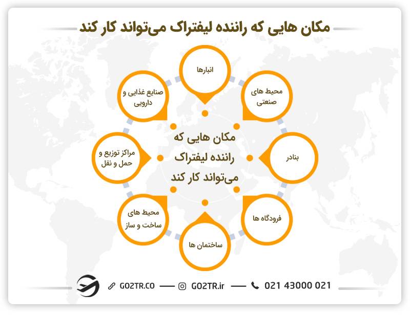 مهاجرت کاری راننده لیفتراک و مشاغلی که می‌توانند داشته باشند.