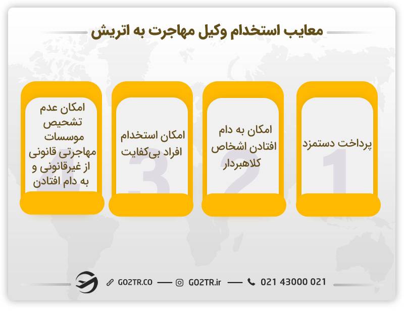 معایب انتخاب نادرست وکیل مهاجرت به اتریش