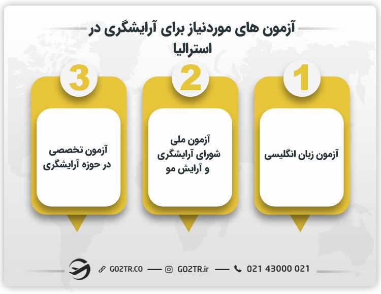آزمون های موردنیاز برای آرایشگری در استرالیا