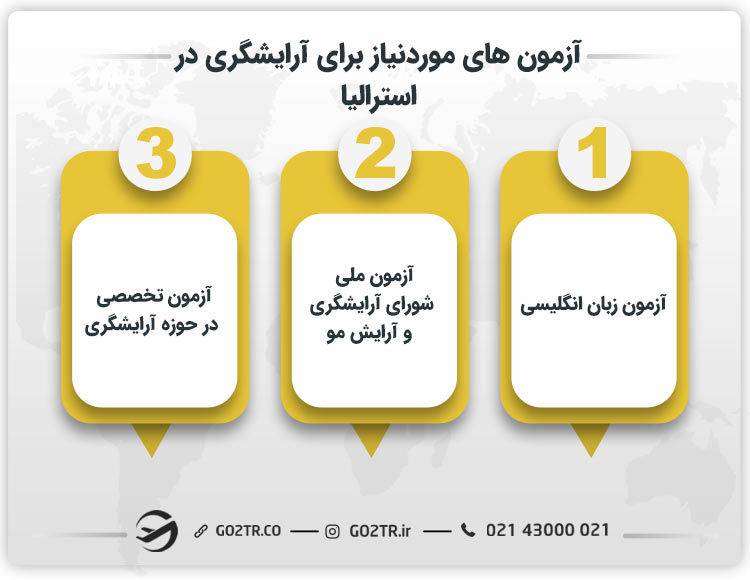 آزمون های موردنیاز برای آرایشگری در استرالیا