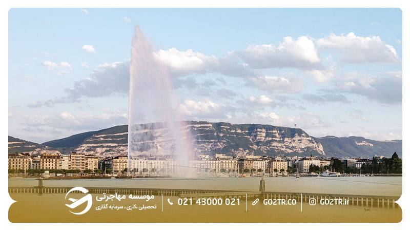 تصویری از آبنما Jet d'Eau شهر ژنو سوئیس