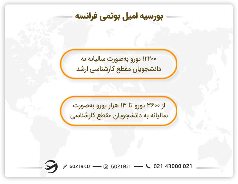 بورسیه امیل بوتمی فرانسه