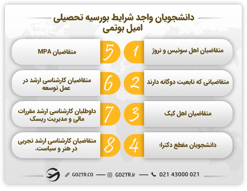 دانشجویان واجد شرایط بورسیه تحصیلی امیل بوتمی