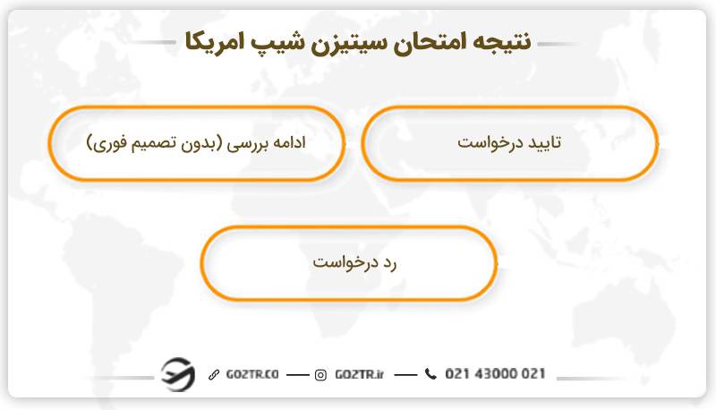 نتیجه امتحان سیتیزن‌شیپ آمریکا