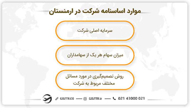 موارد اساسنامه شرکت در ارمنستان