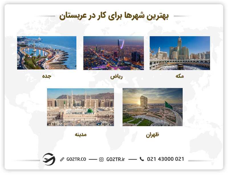 بهترین شهرها برای کار در عربستان