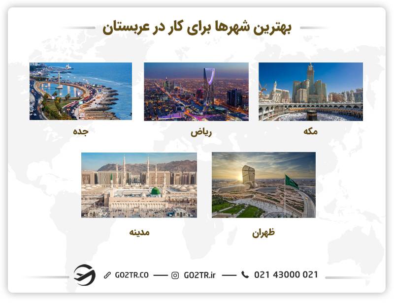 بهترین شهرها برای کار در عربستان