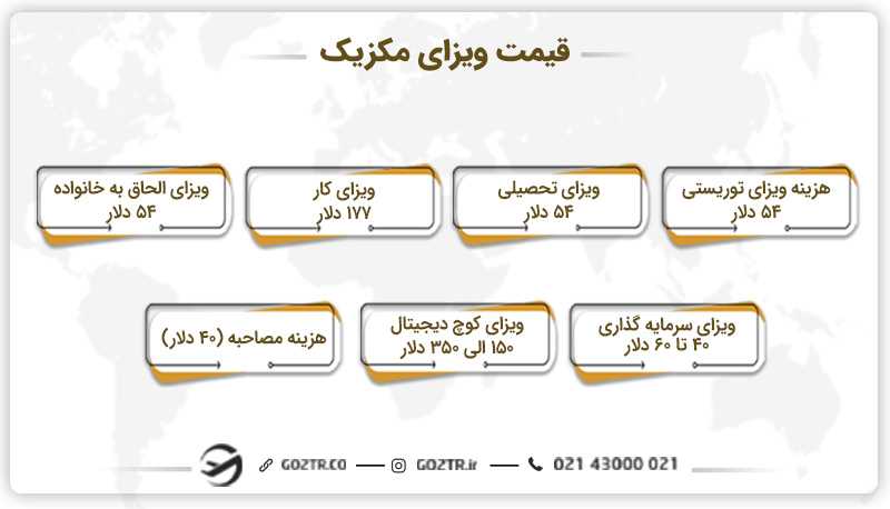 قیمت ویزا و بلیت مکزیک