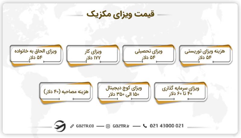 قیمت ویزا و بلیت مکزیک