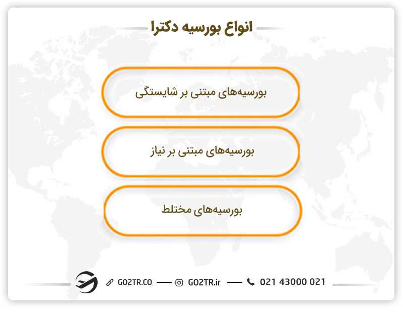 انواع بورسیه دکترا
بورسیه های دکترا