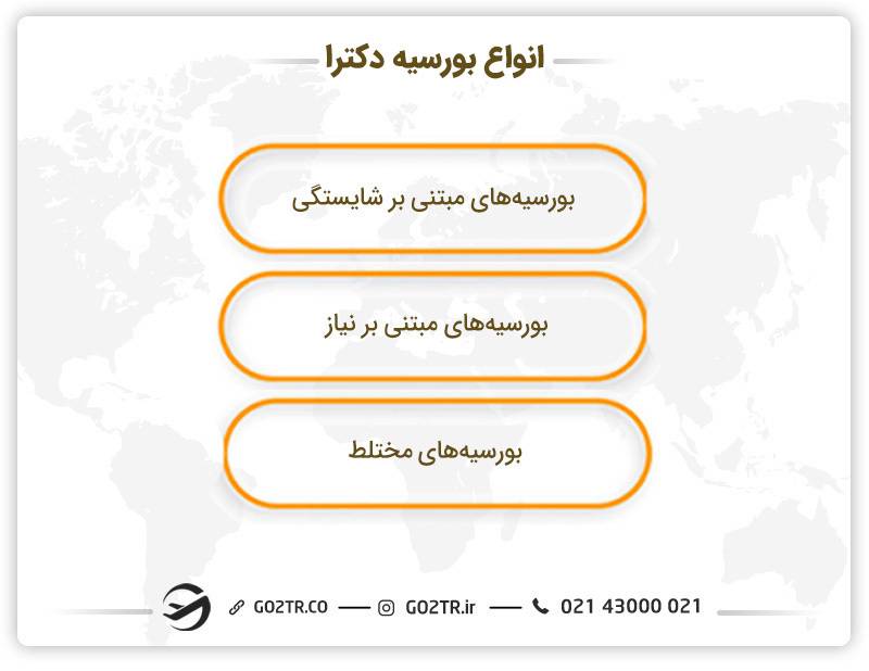 انواع بورسیه دکترا
بورسیه های دکترا
