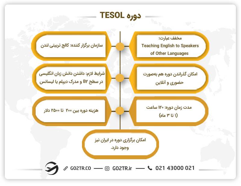 دوره TESOL