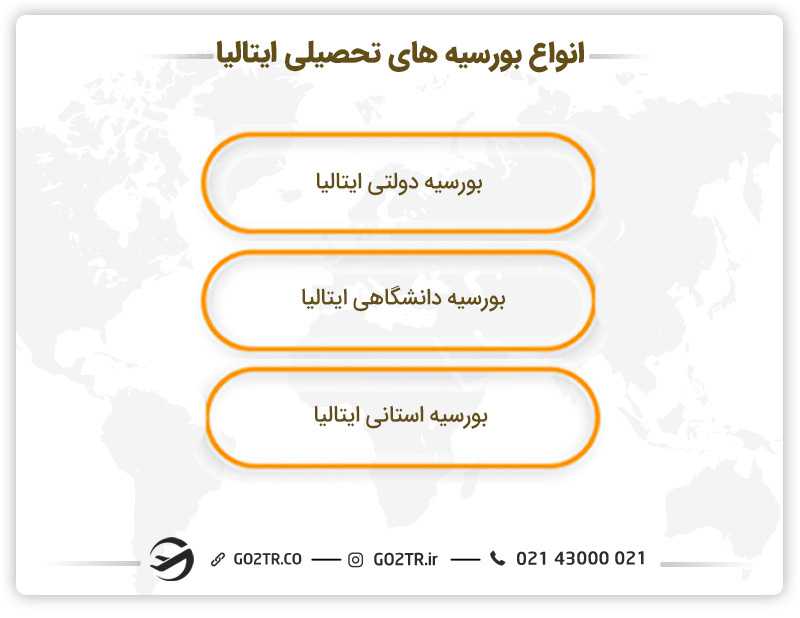انواع بورسیه های ایتالیا