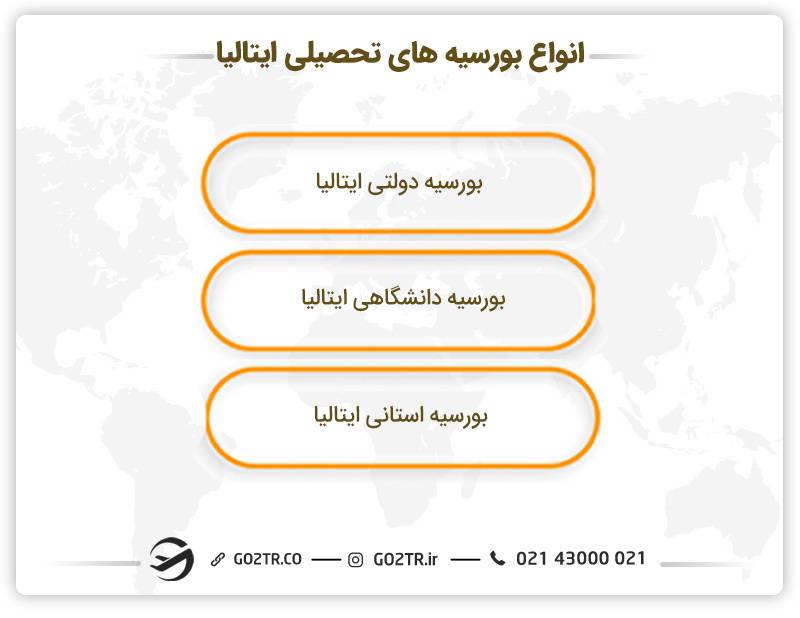 انواع بورسیه‌ های ایتالیا 