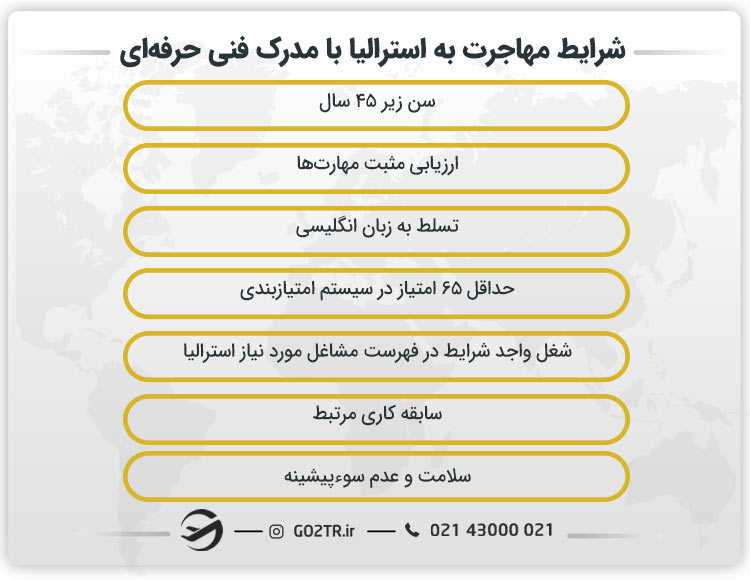 شرایط مهاجرت به استرالیا با مدرک فنی حرفه‌ای