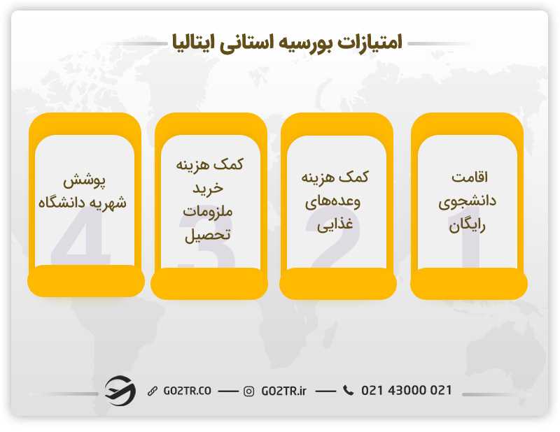 امتیازات بورسیه استانی ایتالیا