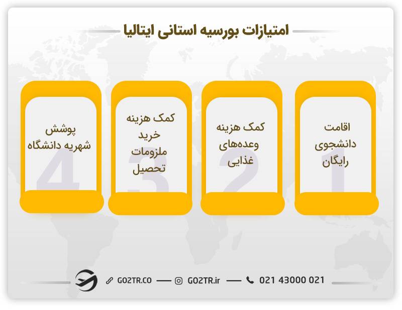 امتیازات بورسیه استانی ایتالیا
