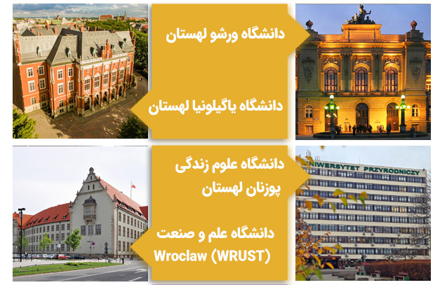 دانشگاه های برتر لهستان برای تحصیل و گرفتن ویزای تحصیلی لهستان