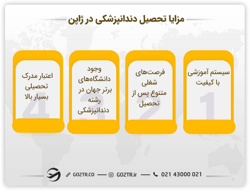 مزایای تحصیل دندانپزشکی در ژاپن