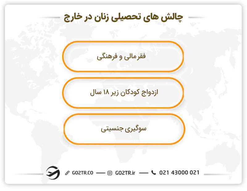 چالشهای تحصیلی زنان در خارج