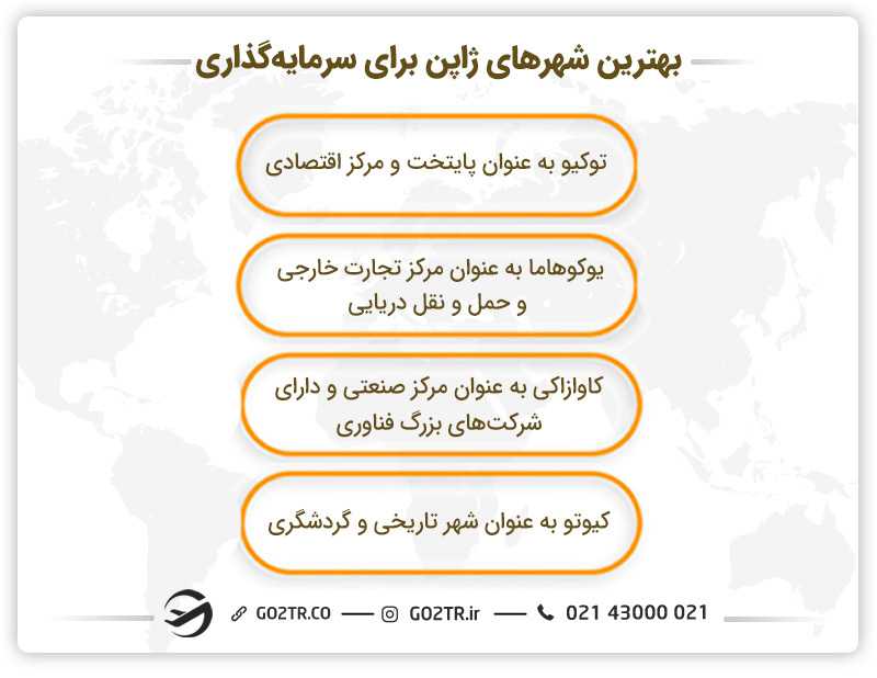 بهترین شهرهای برای سرمایه گذاری در ژاپن