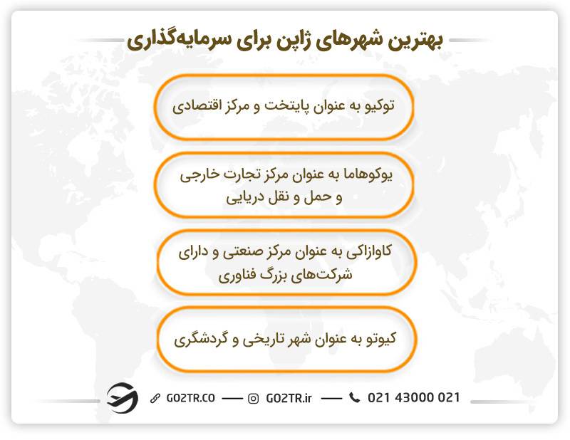 بهترین شهرهای برای سرمایه‌ گذاری در ژاپن