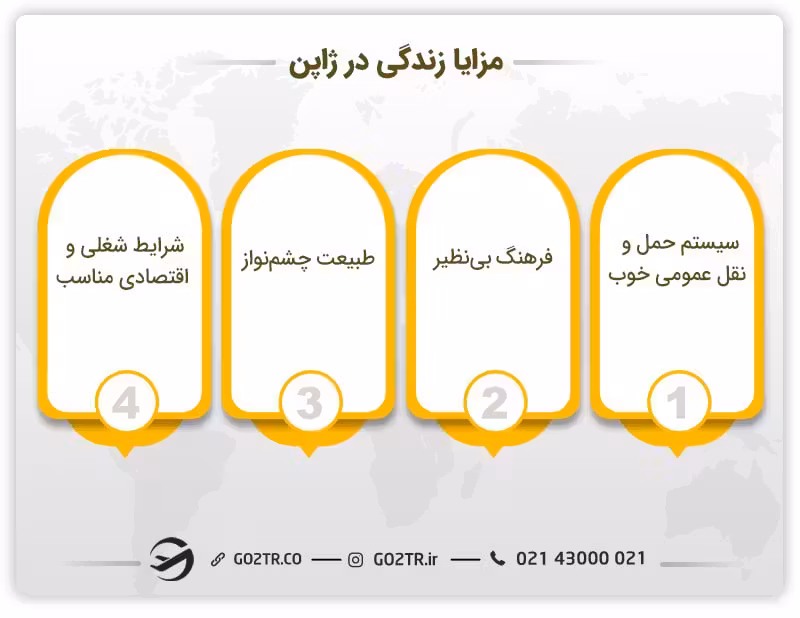 مزایای زندگی در ژاپن