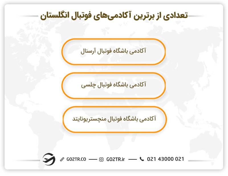 تعدادی از برترین آکادمی‌ های فوتبال انگلستان