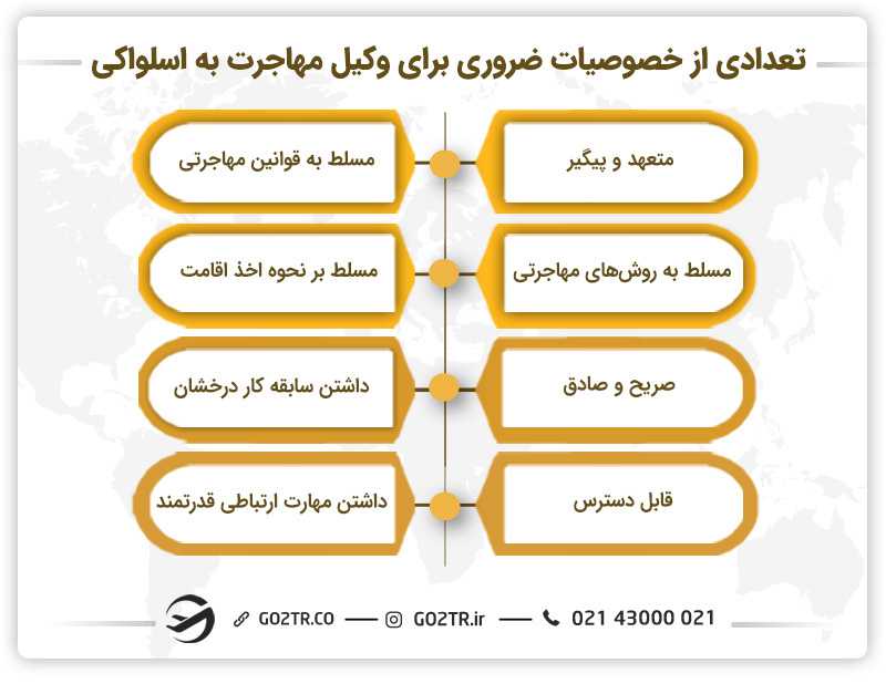 خصوصیات وکیل مهاجرت به اسلواکی