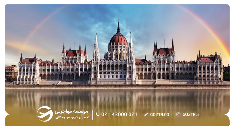 نمایی از ساختمان پارلمان مجارستان