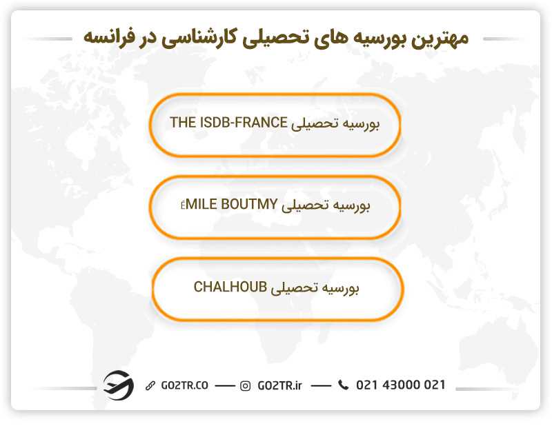 بورسیه جهت تحصیل کارشناسی در فرانسه