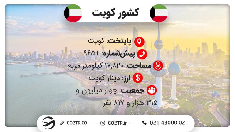 جزئیات کشور کویت