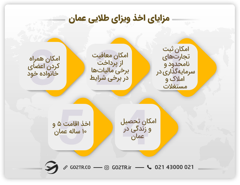 مزایای اخذ ویزای طلایی عمان