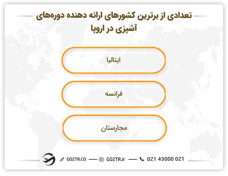 تعدادی از برترین کشورهای ارائه دهنده دوره های آشپزی در اروپا