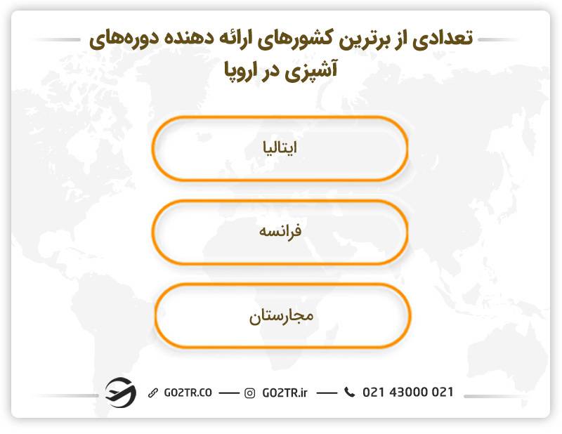 تعدادی از برترین کشورهای ارائه دهنده دوره‌ های آشپزی در اروپا