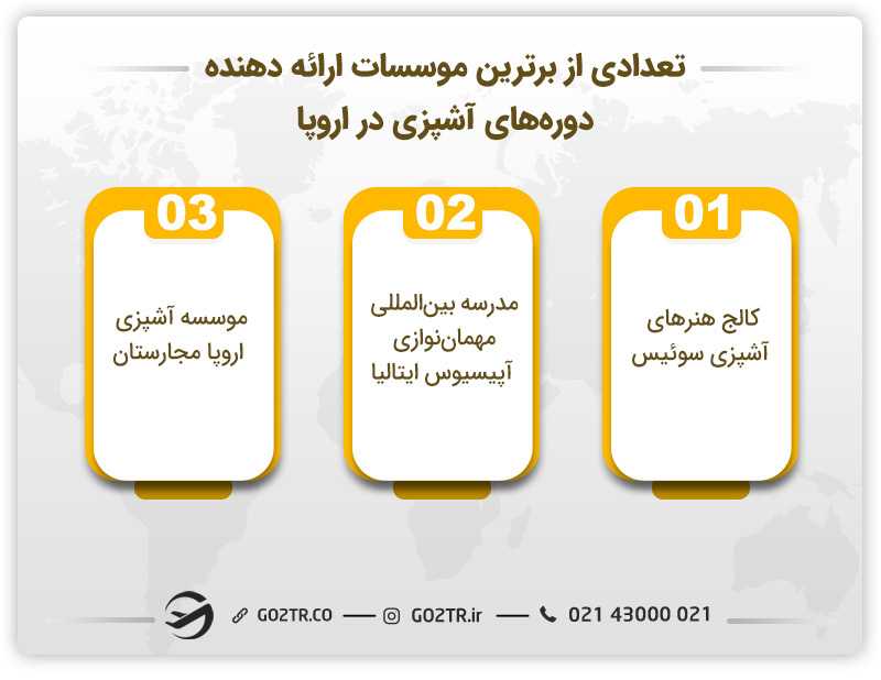 تعدادی از برترین موسسات ارائه دهنده دوره های آشپزی در اروپا