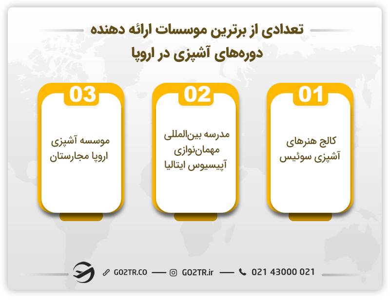 تعدادی از برترین موسسات ارائه دهنده دوره‌ های آشپزی در اروپا
