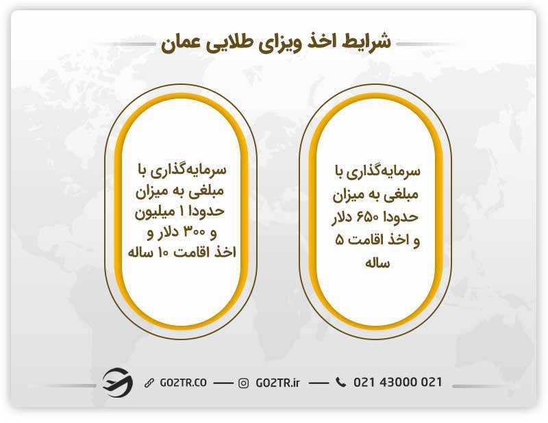 شرایط اخذ ویزای طلایی عمان
