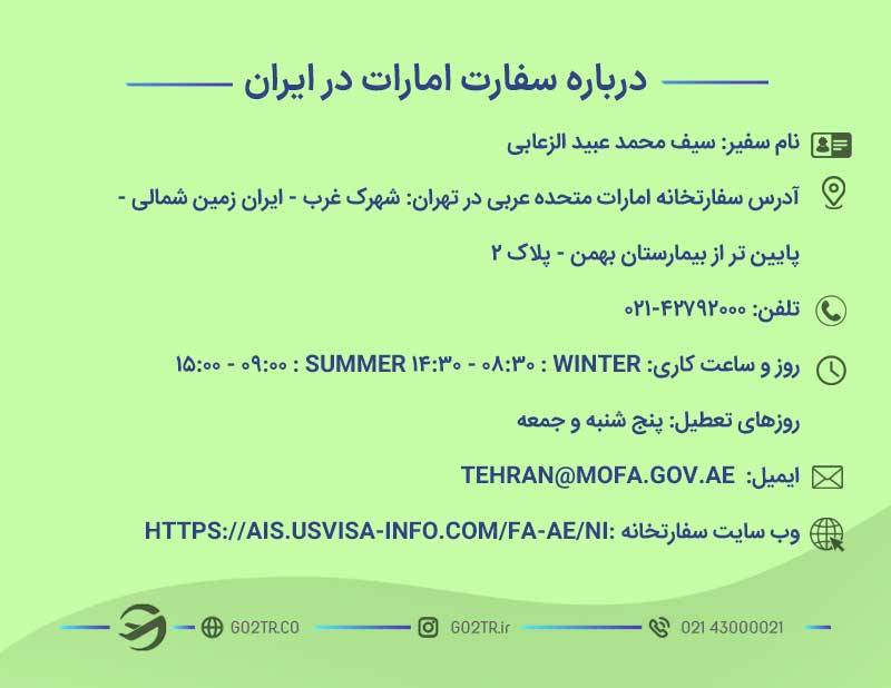 درباره سفارت امارات در ایران