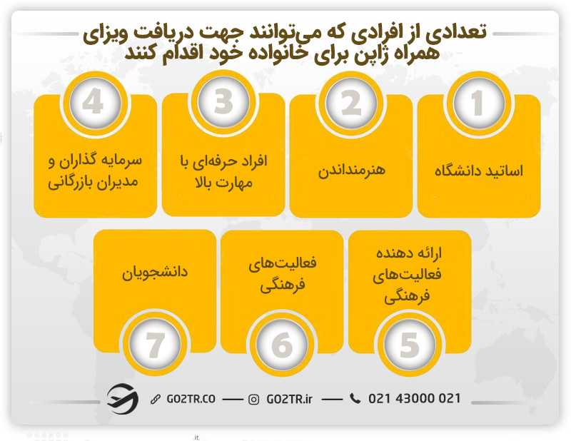 شرایط دریافت ویزای همراه ژاپن