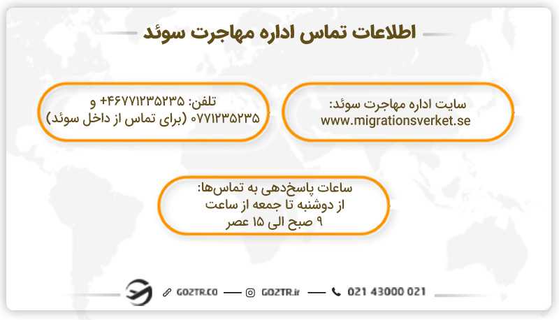اطلاعات تماس اداره مهاجرت سوئد