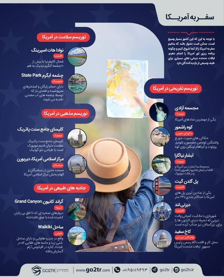 اینفوگرافی شرایط کلی سفر به آمریکا
بورسیه آمریکا