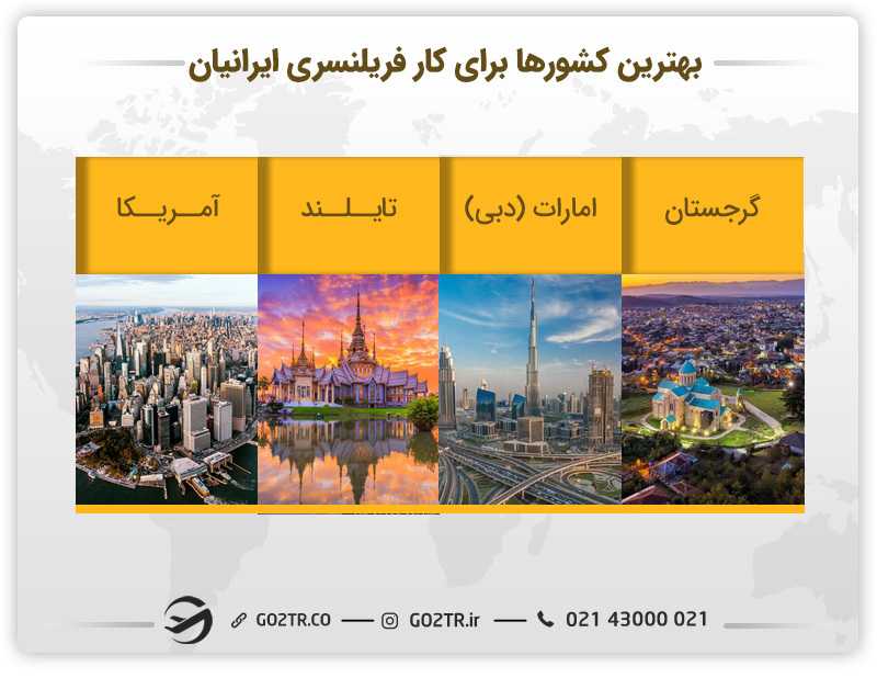 بهترین کشورها برای کار فریلنسری (خوداشتغالی) ایرانیان