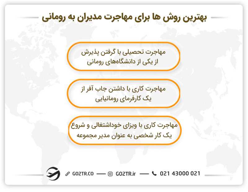 بهترین روش های مهاجرت برای رشته مدیریت در رومانی
