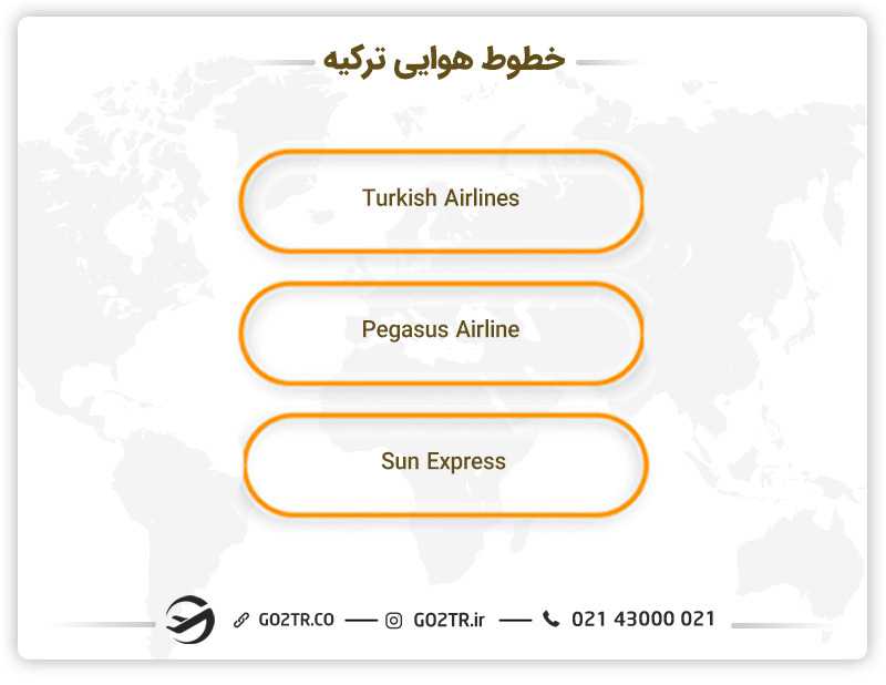 خطوط هوایی کشور ترکیه