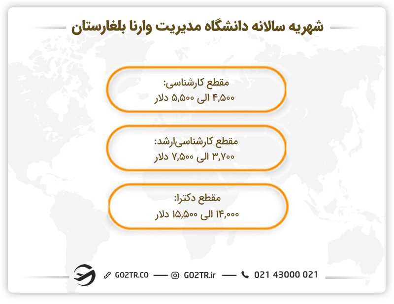 شهریه سالانه دانشگاه مدیریت وارنا بلغارستان