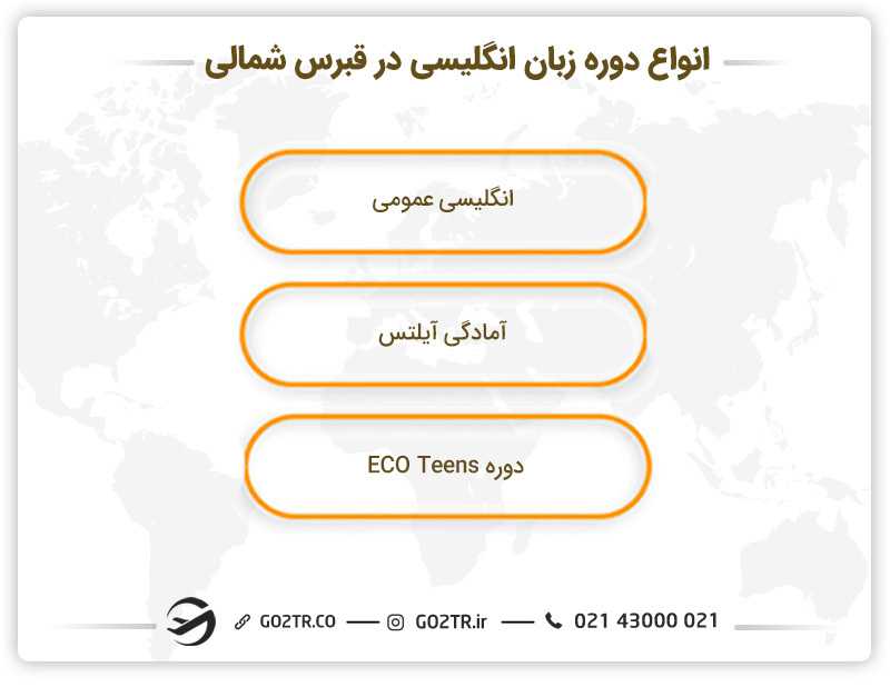 انواع دوره های زبان انگلیسی در قبرس شمالی