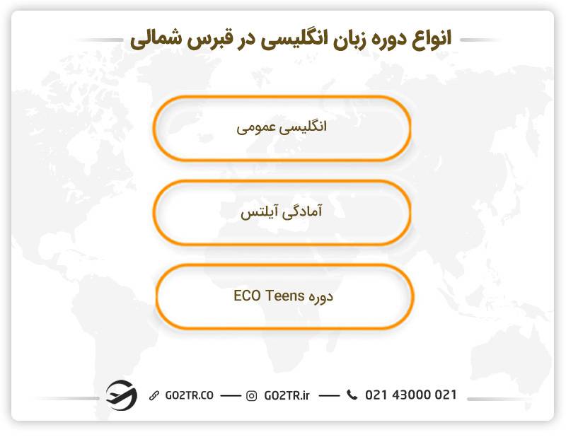 انواع دوره های زبان انگلیسی در قبرس شمالی
